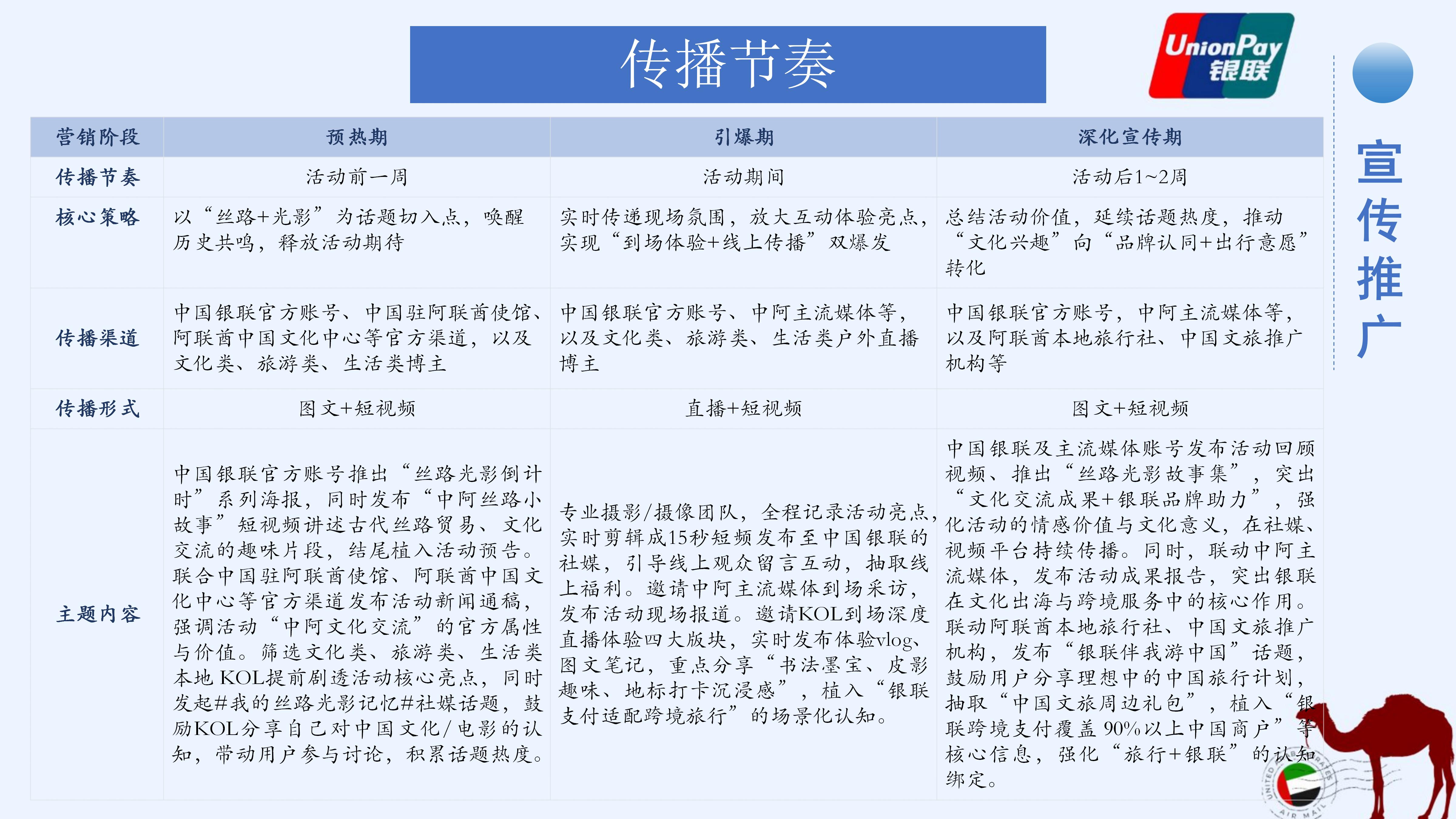 策划案30