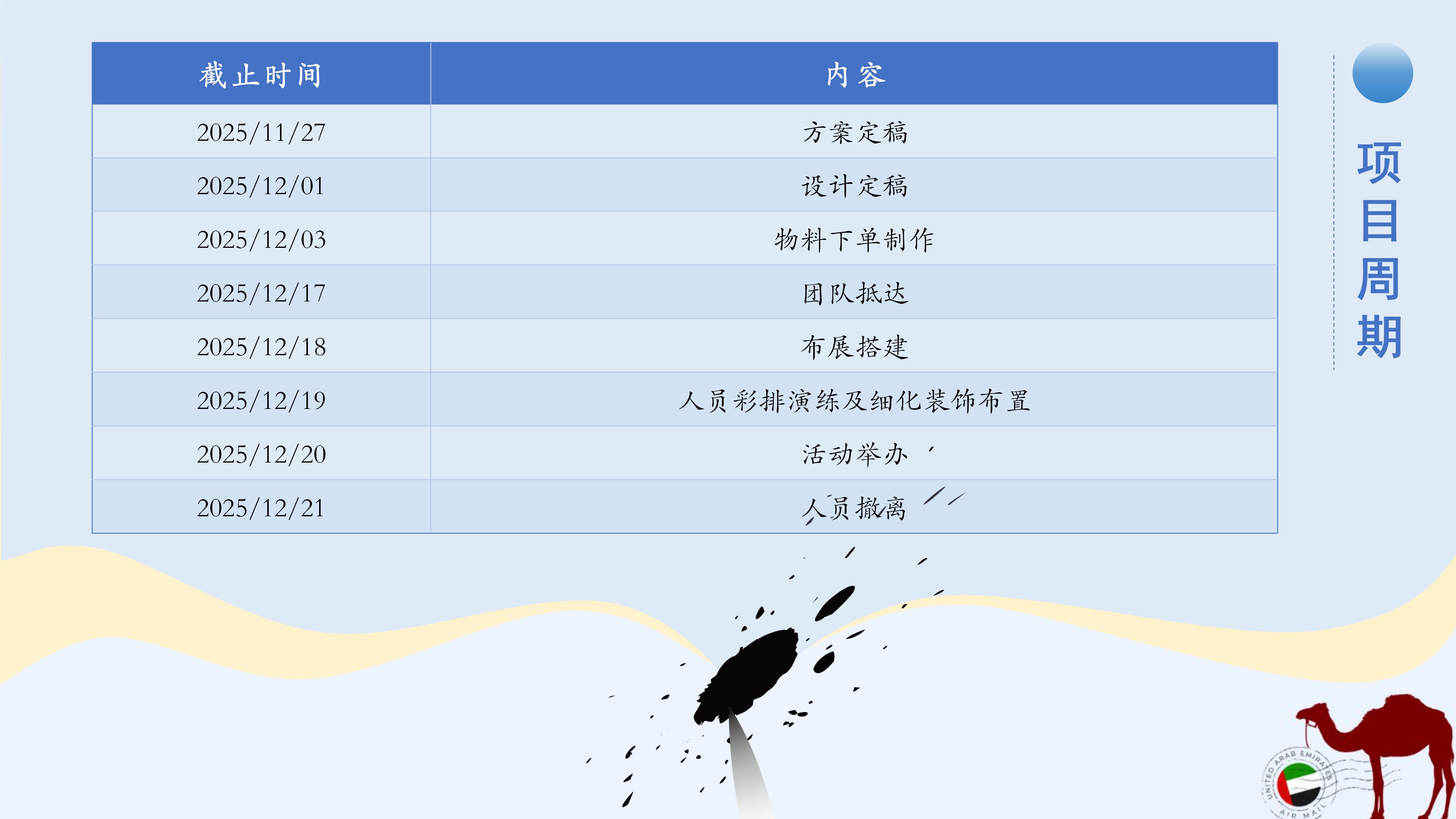 策划案32
